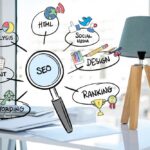 Lupa com conceitos de SEO